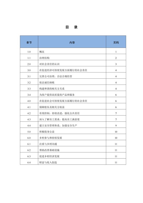 2022年度社會責任報告_01