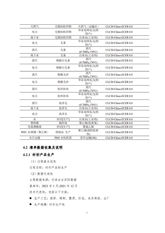 1、產品碳足跡評價報告_10