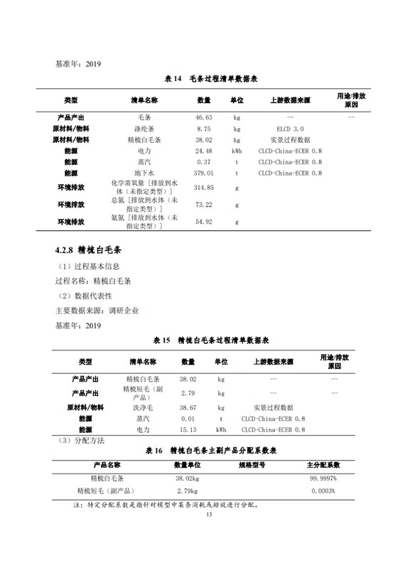 1、產品碳足跡評價報告_16